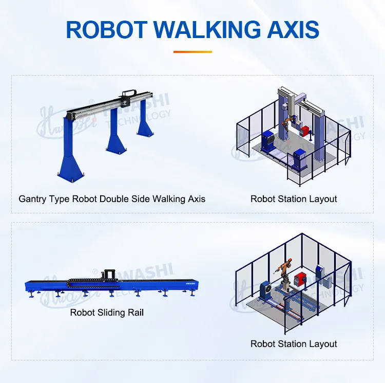 Machine de soudage CNC industrielle Hwashi Robotique à 6 axes avec servo, robot de soudage à bras positionneur, robot de soudage automatique TIG 10